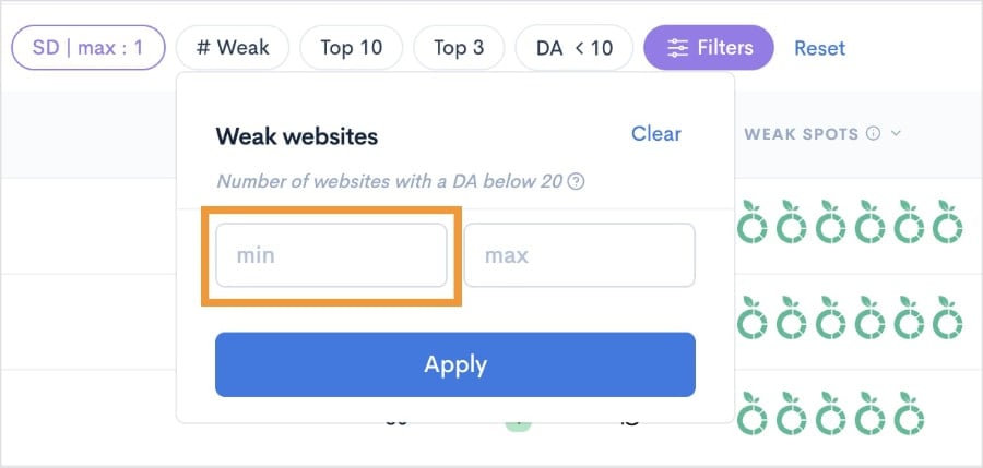 Minimum setting for weak websites filter.