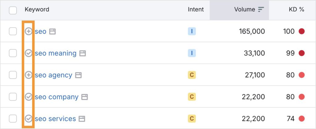Add to list button in Semrush.