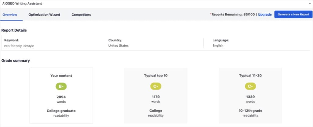 Writing Assistant Overview shows grade summary for content.
