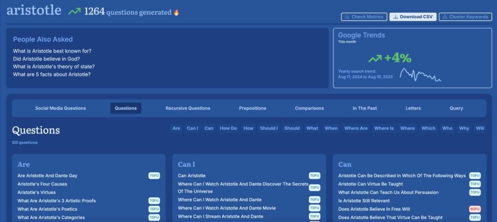 AnswerSocrates shows 1,264 question keywords for the seed keyword search aristotle.