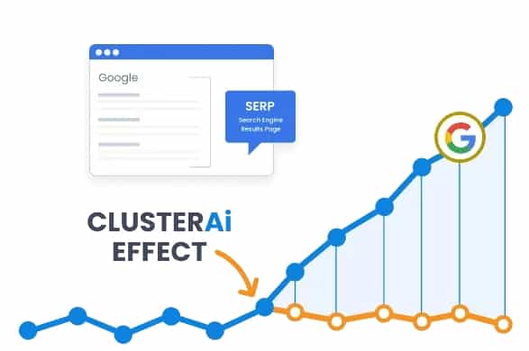 Cluster ai effect - how to use cluster ai effect.
