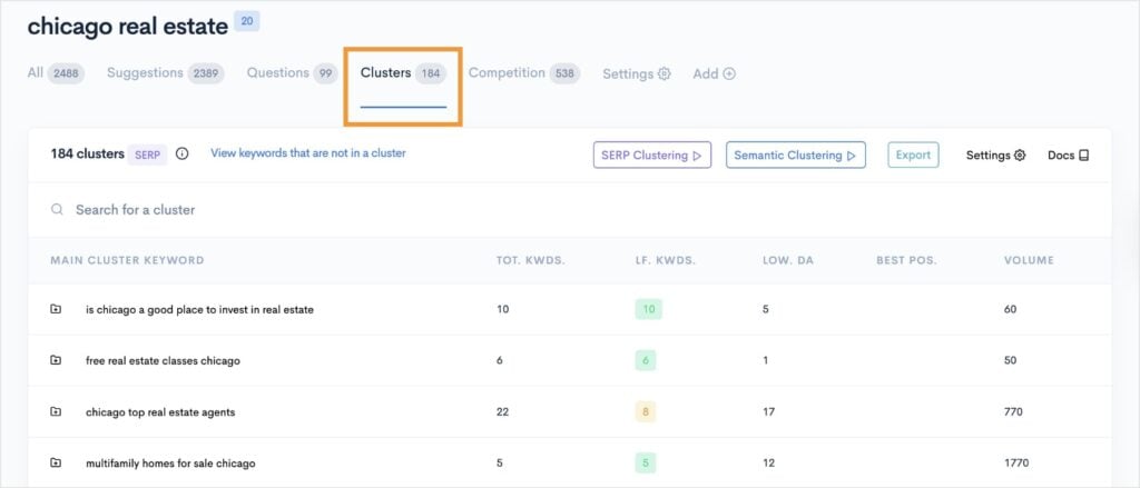 Real estate keyword clusters in LowFruits.