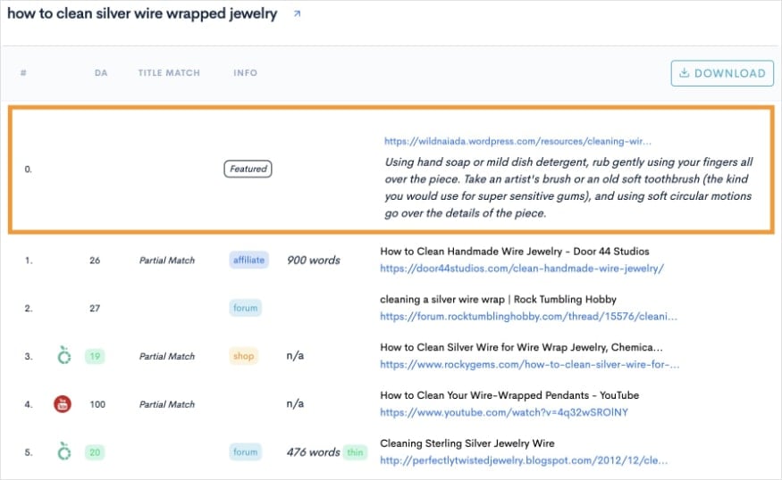 LowFruits shows the featured snippet for a keyword.
