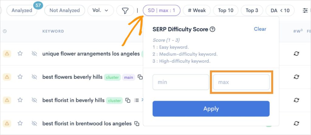 SERP difficulty score filter in the keyword report.