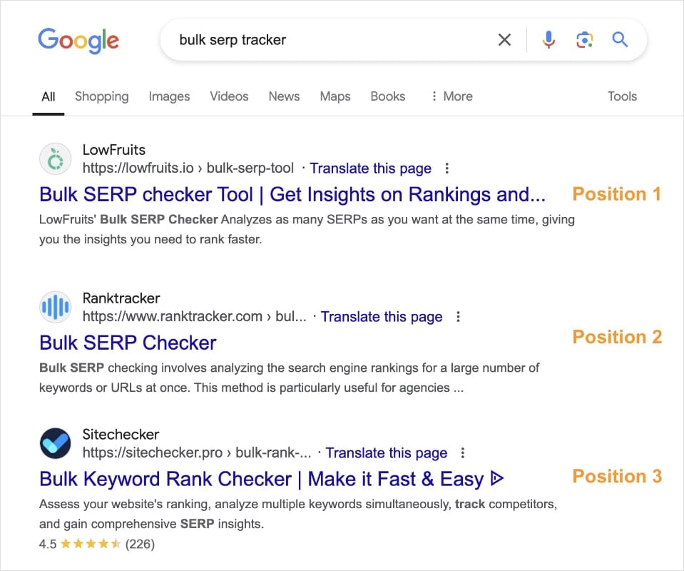 Top 3 organic ranking positions in Google.