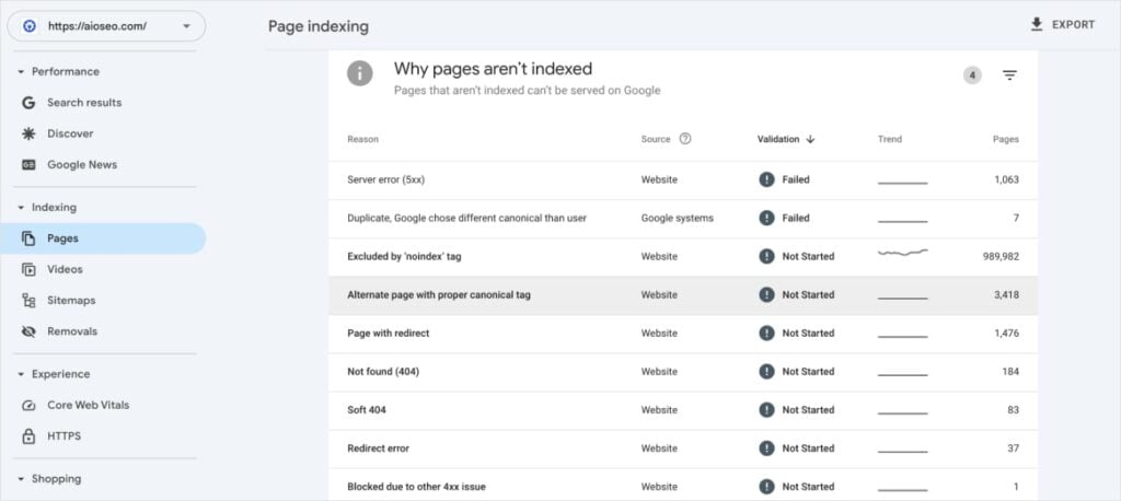 Search Console page indexing error reasons.