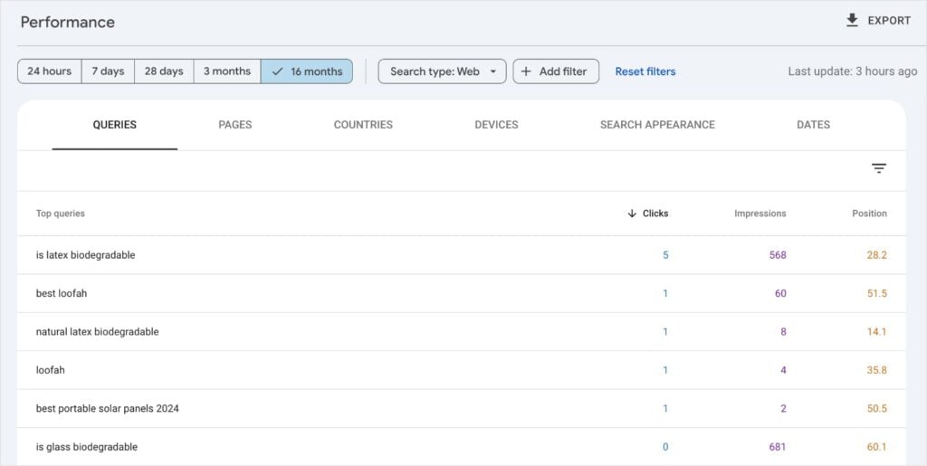 Google Search Console Performance report shows queries.