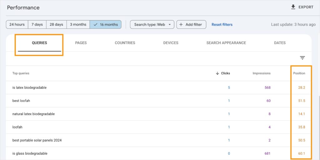 Google Search Console Performance report shows ranking keywords and positions.