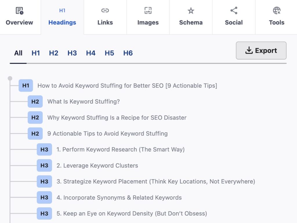Subheading tags for on-page SEO.