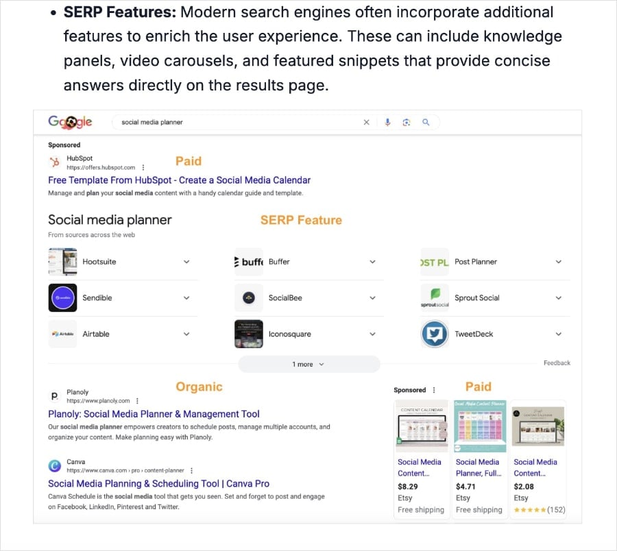Example of a blog post that uses images to improve content readability.