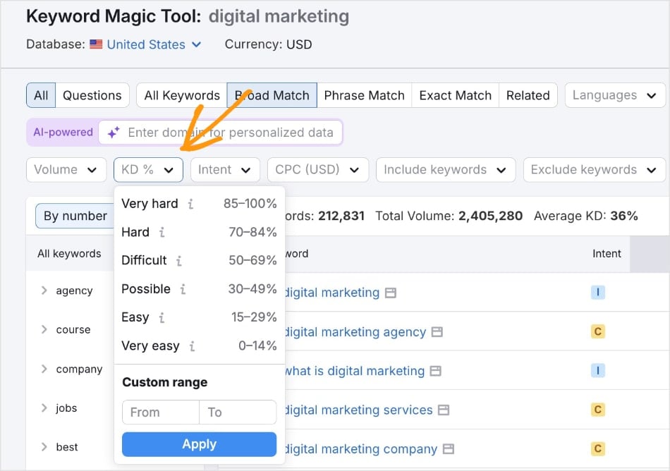 Keyword difficulty filter in the Semrush Keyword Magic tool.