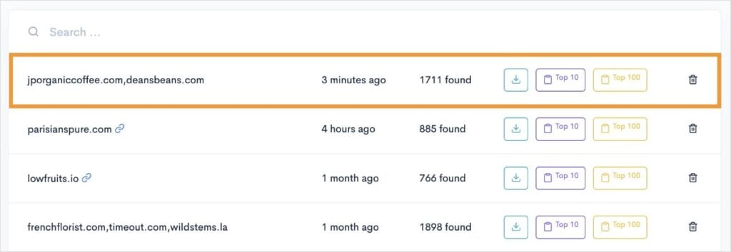 Keyword gap analysis reports.