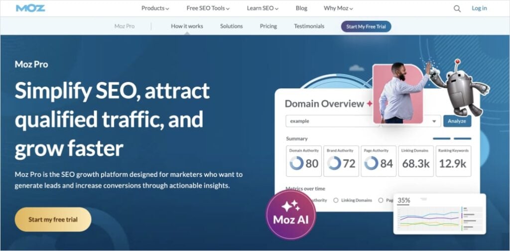 Moz Pro, an all-in-one SEO platform.