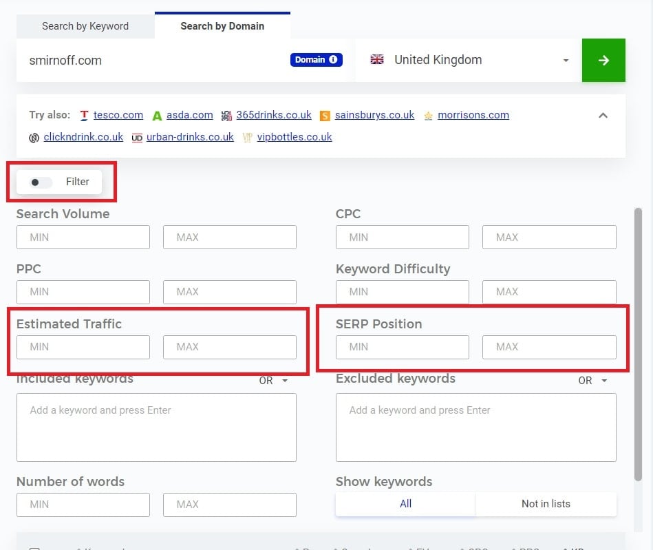 A screenshot of the Google Analytics dashboard showcasing LowFruits data.