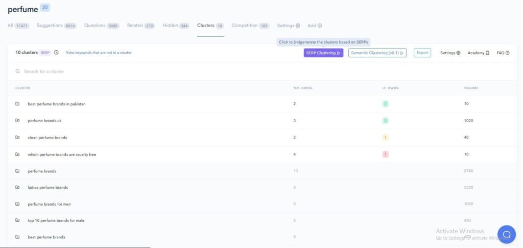 A screenshot of a page showcasing a list of LowFruits keywords.