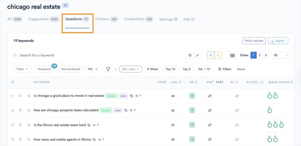 Real estate keyword questions in the KWFinder.