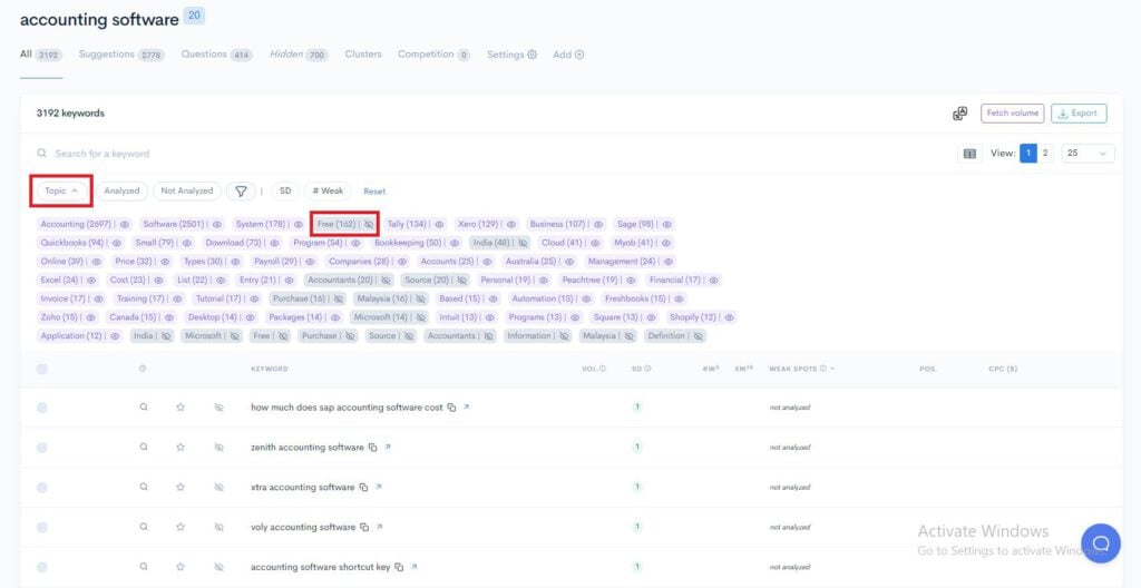 A screenshot of an easy-to-use google analytics dashboard with lowFruits and high visibility for keywords.