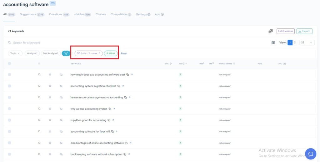 A screenshot of the AdWords dashboard, making it easy to find and target niche keywords.
