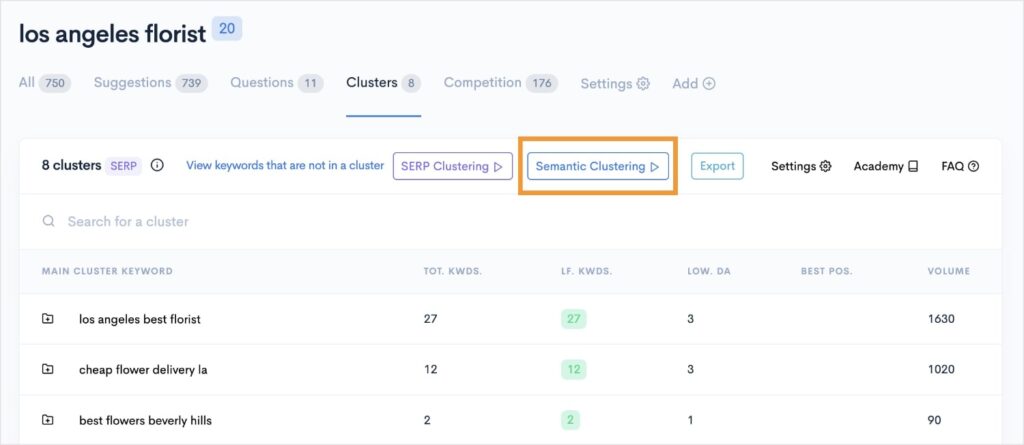 Semantic clustering button in LowFruits.