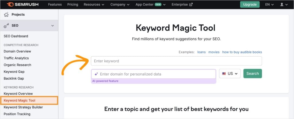 Semrush Keyword Magic Tool.