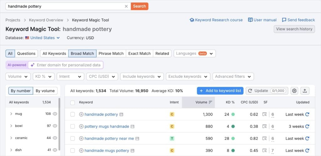 Semrush keyword report for the query handmade pottery.