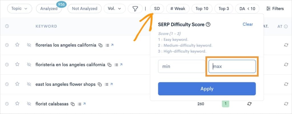 SERP difficulty score filter.