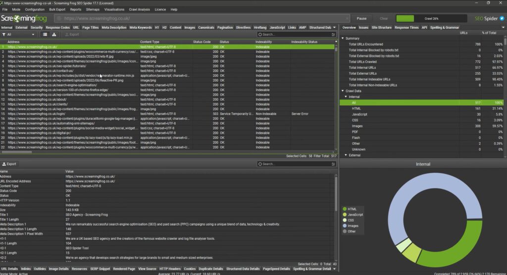 Keywords: Green Screen, Computer Screen