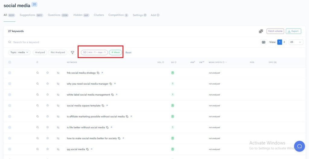 A screenshot of the analytics dashboard showcasing easy keywords and LowFruits.