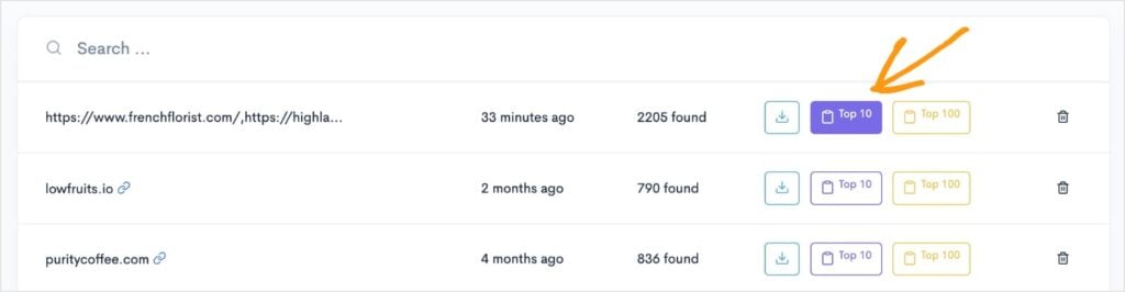 Button to view competitors' keywords ranking in the top 10 search results.