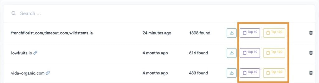 Buttons to create a report of the top 10 or top 100 competitors' keywords.
