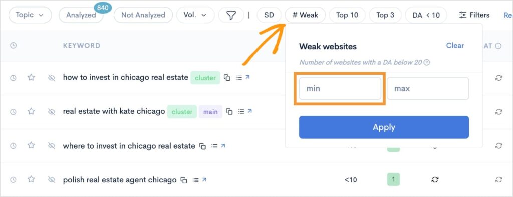 Weak websites filter gets a 2 minimum.