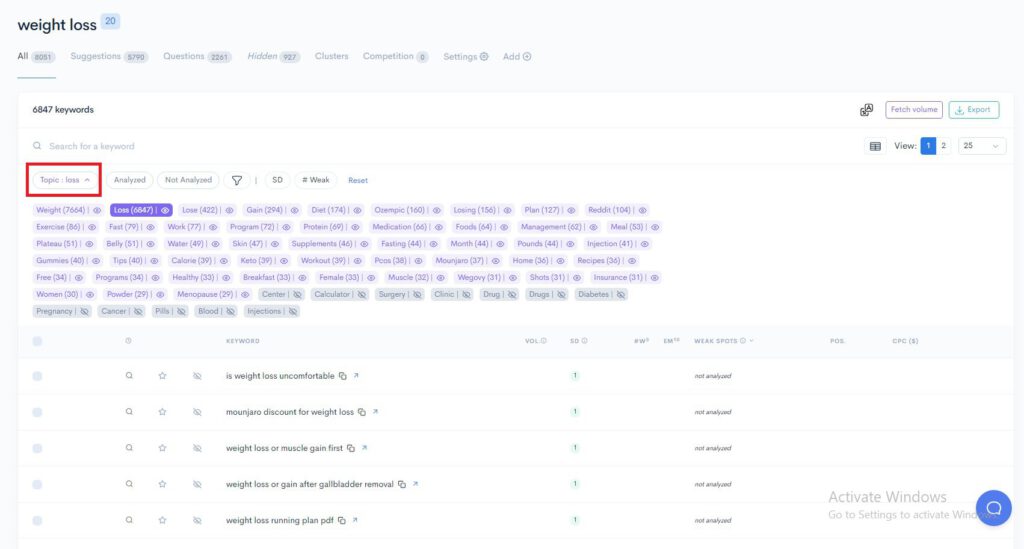 A screenshot of a page displaying a list of items in various niches and with easy keywords.