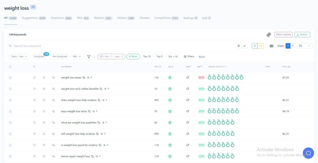 A screenshot of a website showing a list of numbers in different niches.