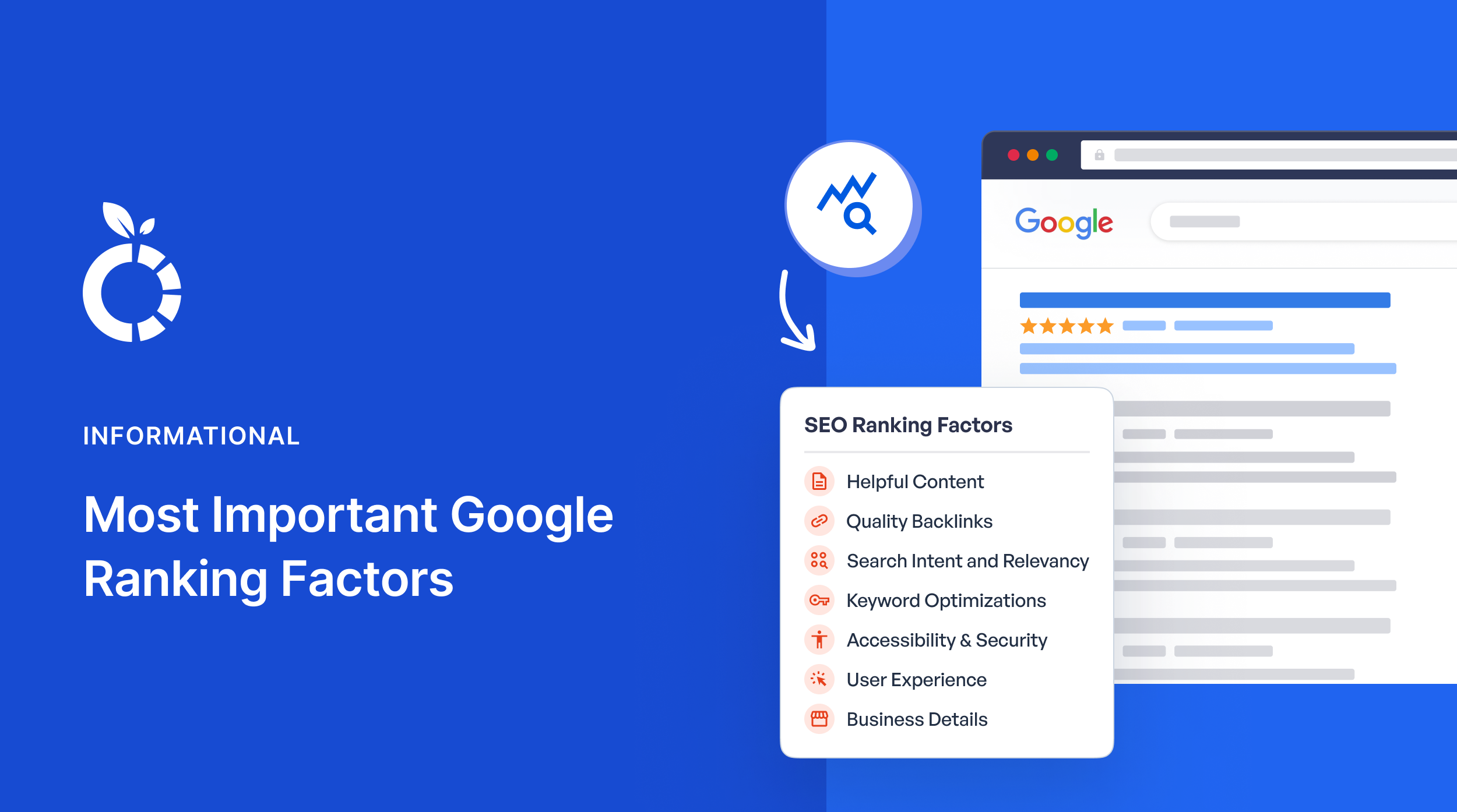 Most important Google ranking factors.