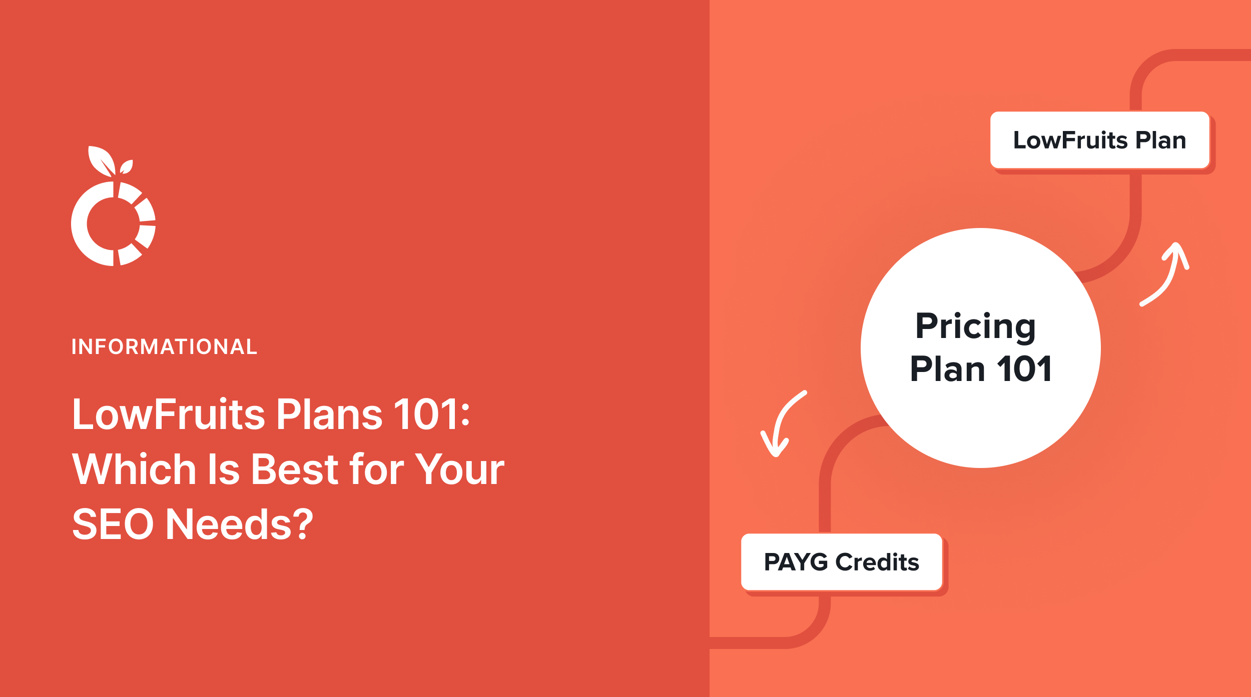LowFruits plans and pricing guide.