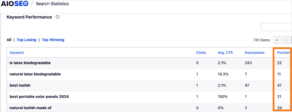 Keyword performance report helps you answer the question, "what keywords is my site ranking for?". 