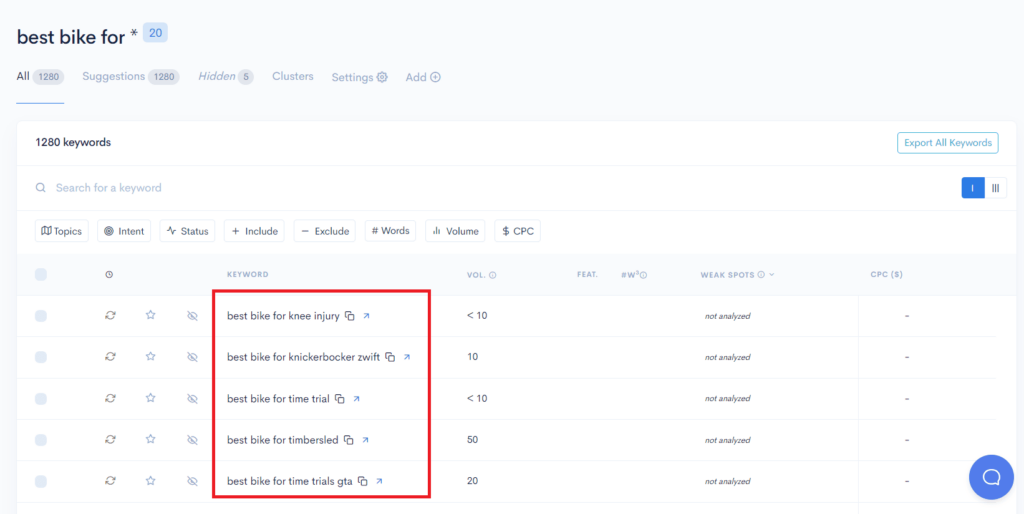 A screenshot of the analytics dashboard.