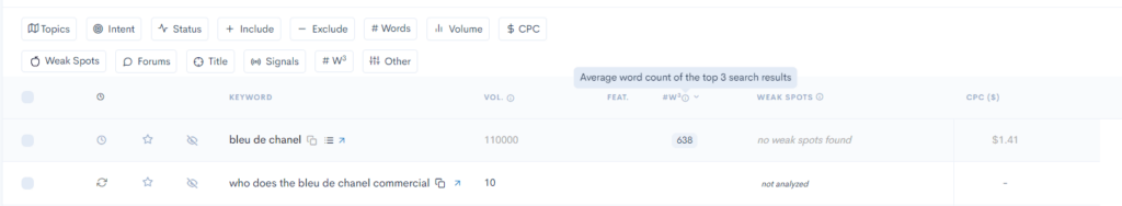 A screenshot of a page showing different types of text.