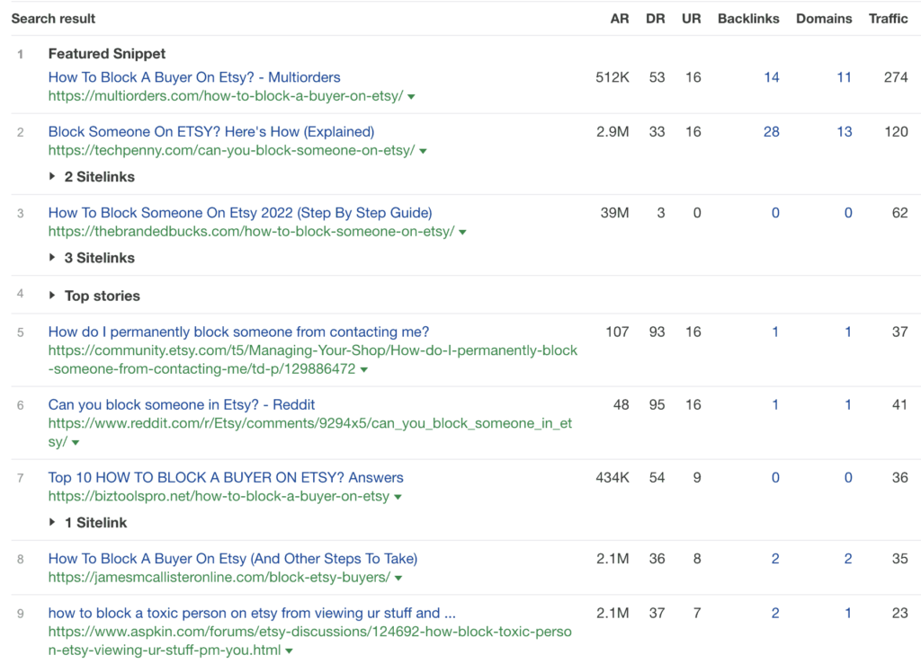 A screenshot of the google search results.