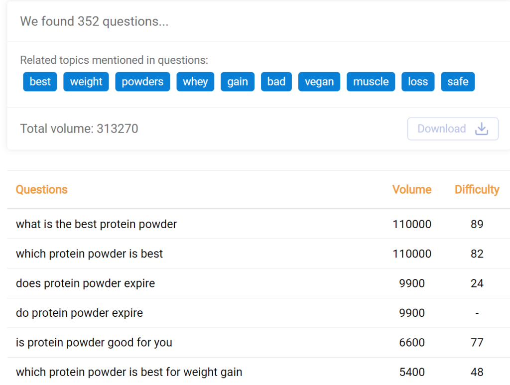 A screen shot of a protein powder review page.