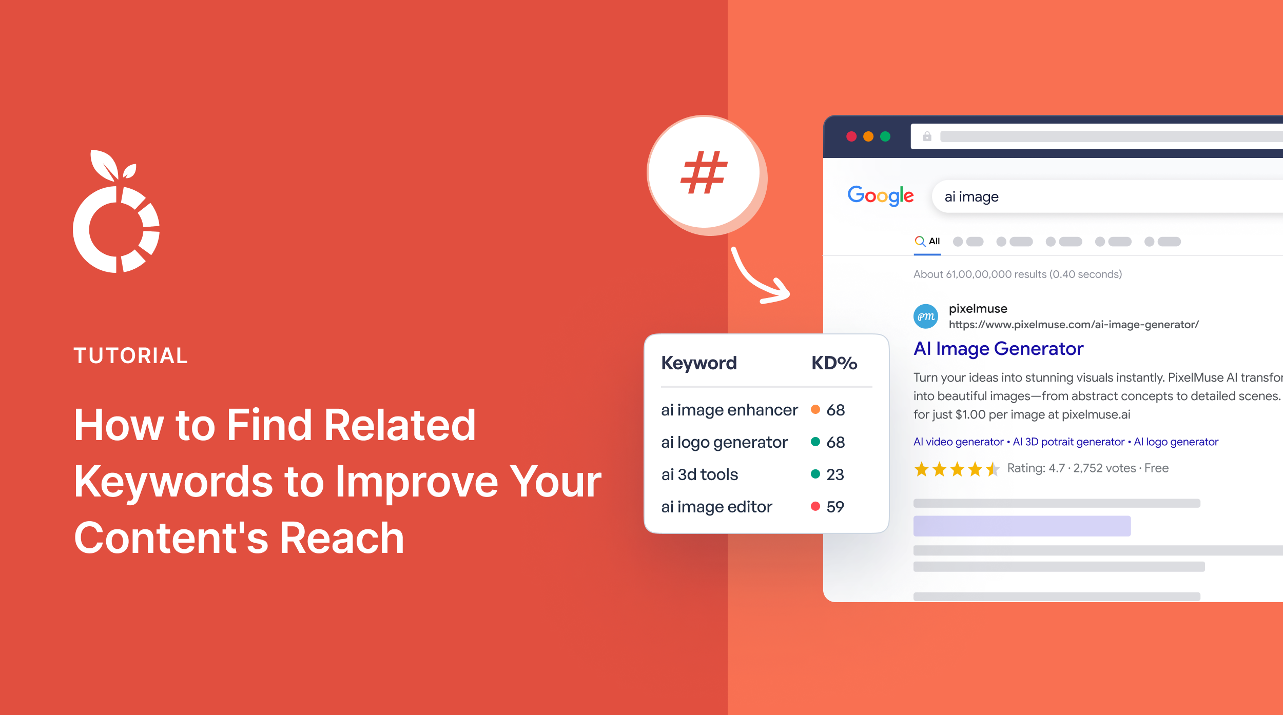 How to find related keywords banner.