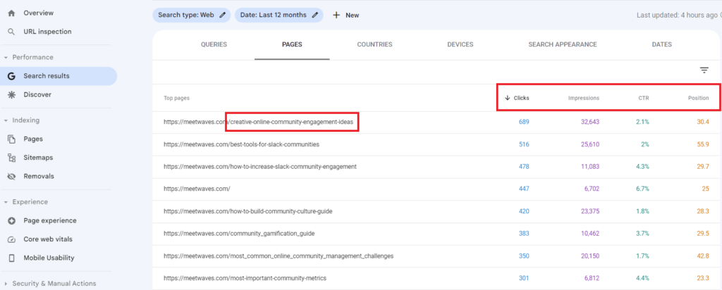 A screenshot of the Google Analytics dashboard showcasing 6 Tips & Tricks for utilizing Google Search Console (GSC) to grow traffic.