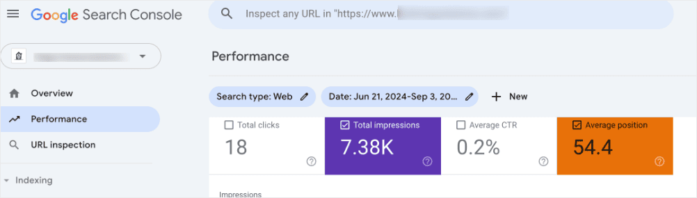 Google Search Console performance report shows organic metrics. 
