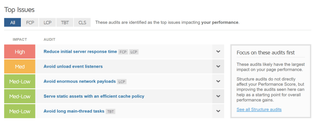A screen shot of a page with a number of affordable SEO options.