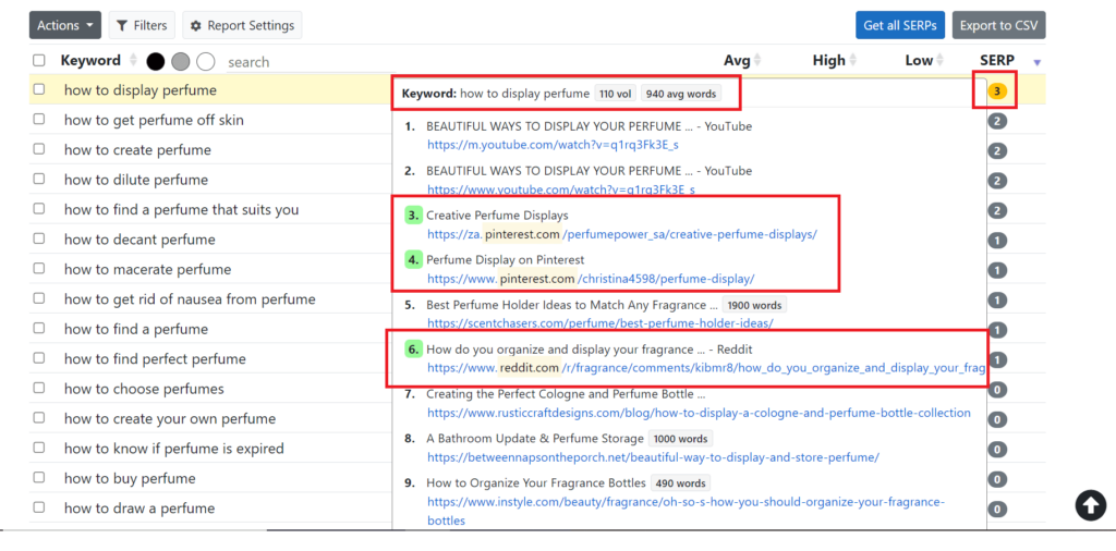 A screenshot of the google analytics dashboard.