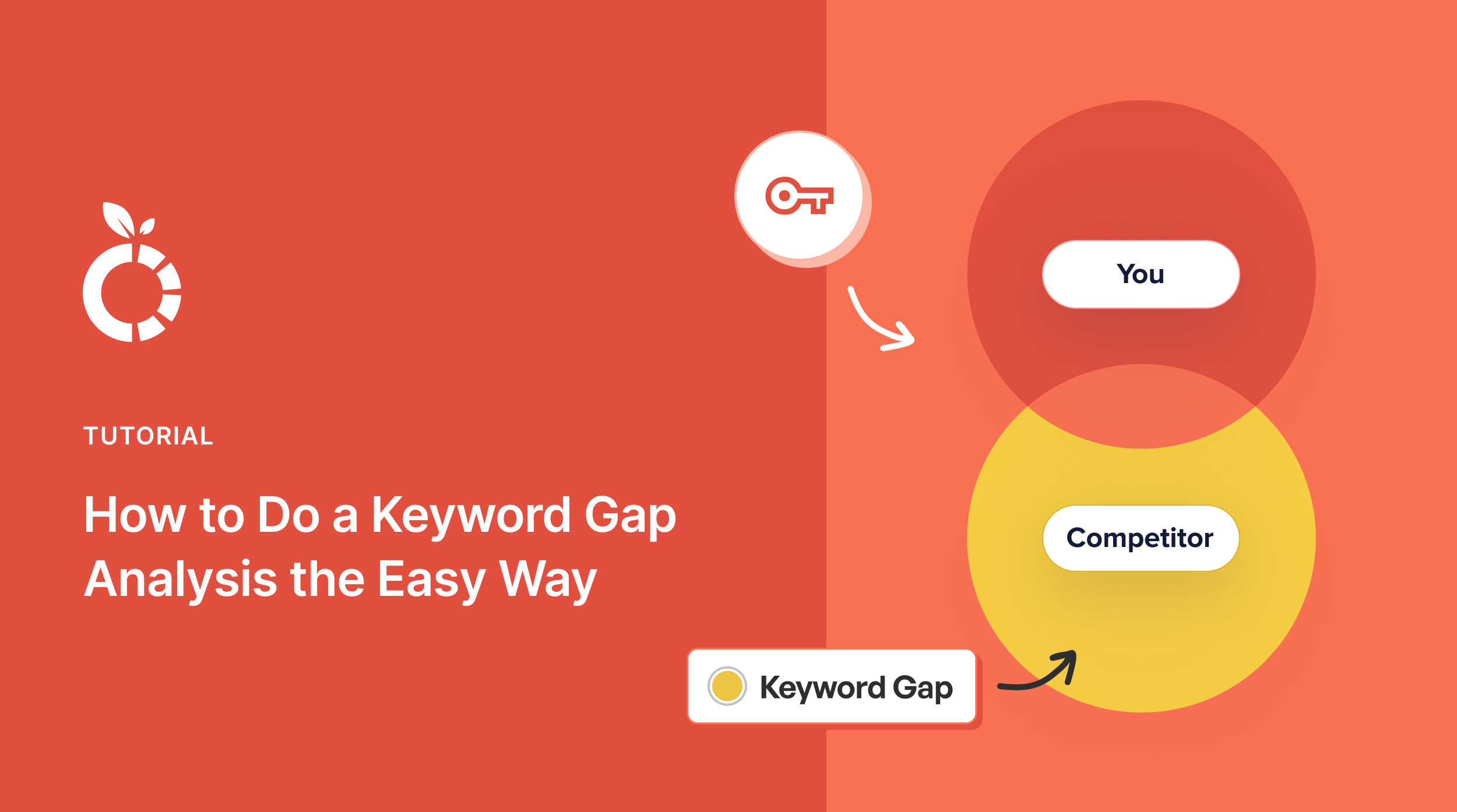How to do a keyword gap analysis the easy way.