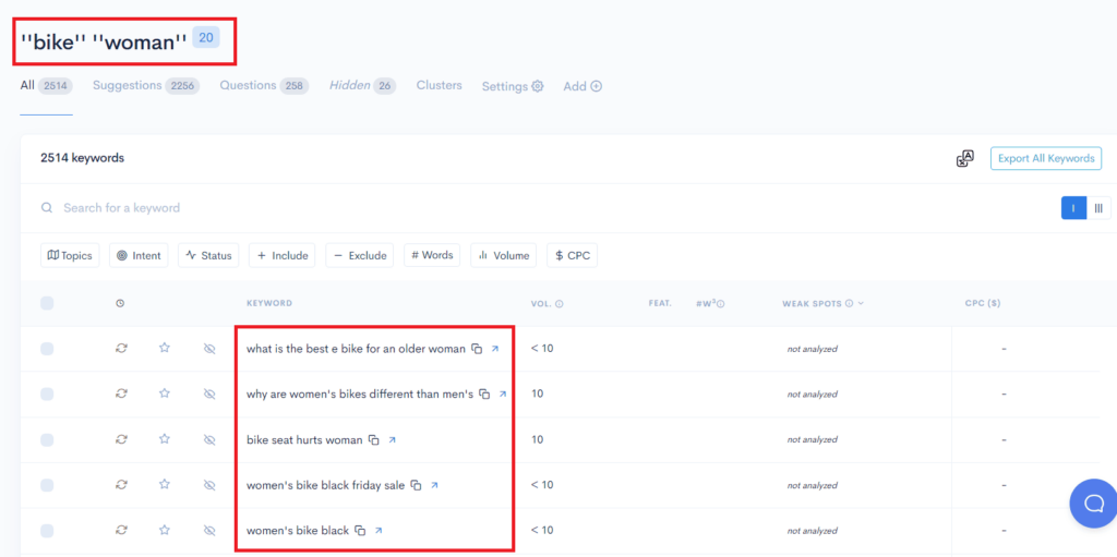 A screenshot of a google analytics dashboard.