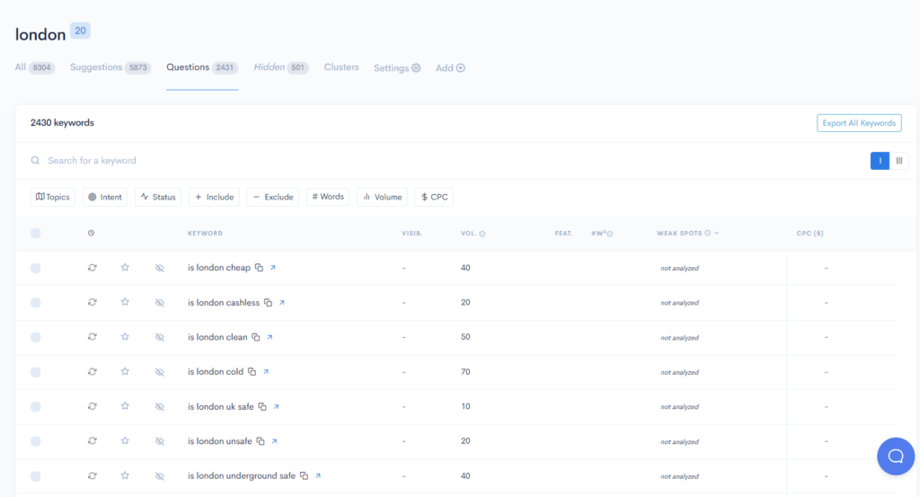 A screen shot of a page showing a list of items.