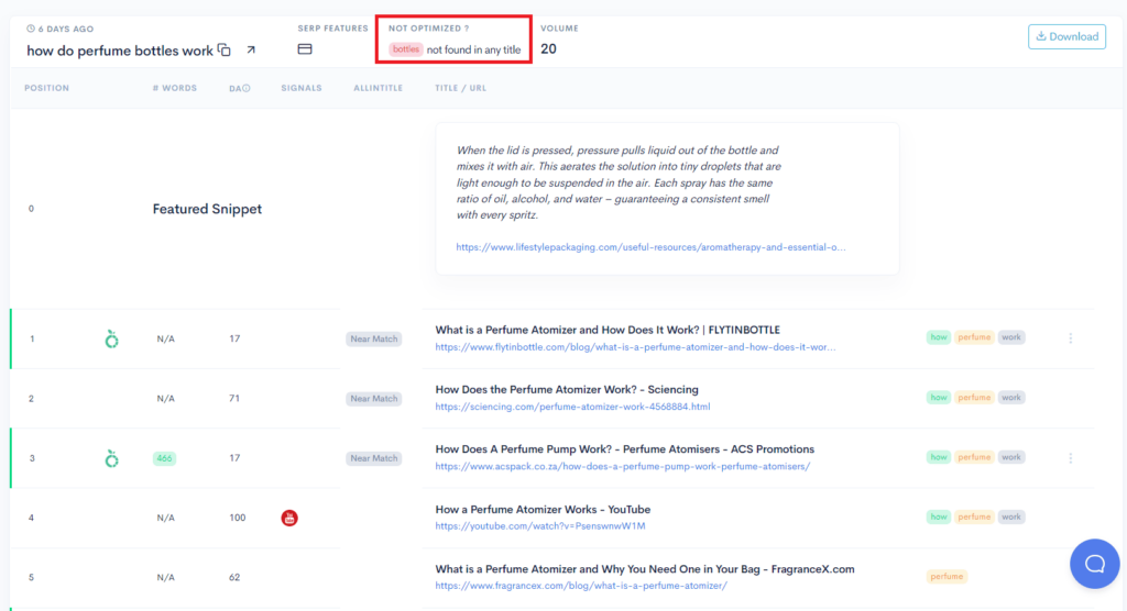 A screenshot of a google analytics dashboard.