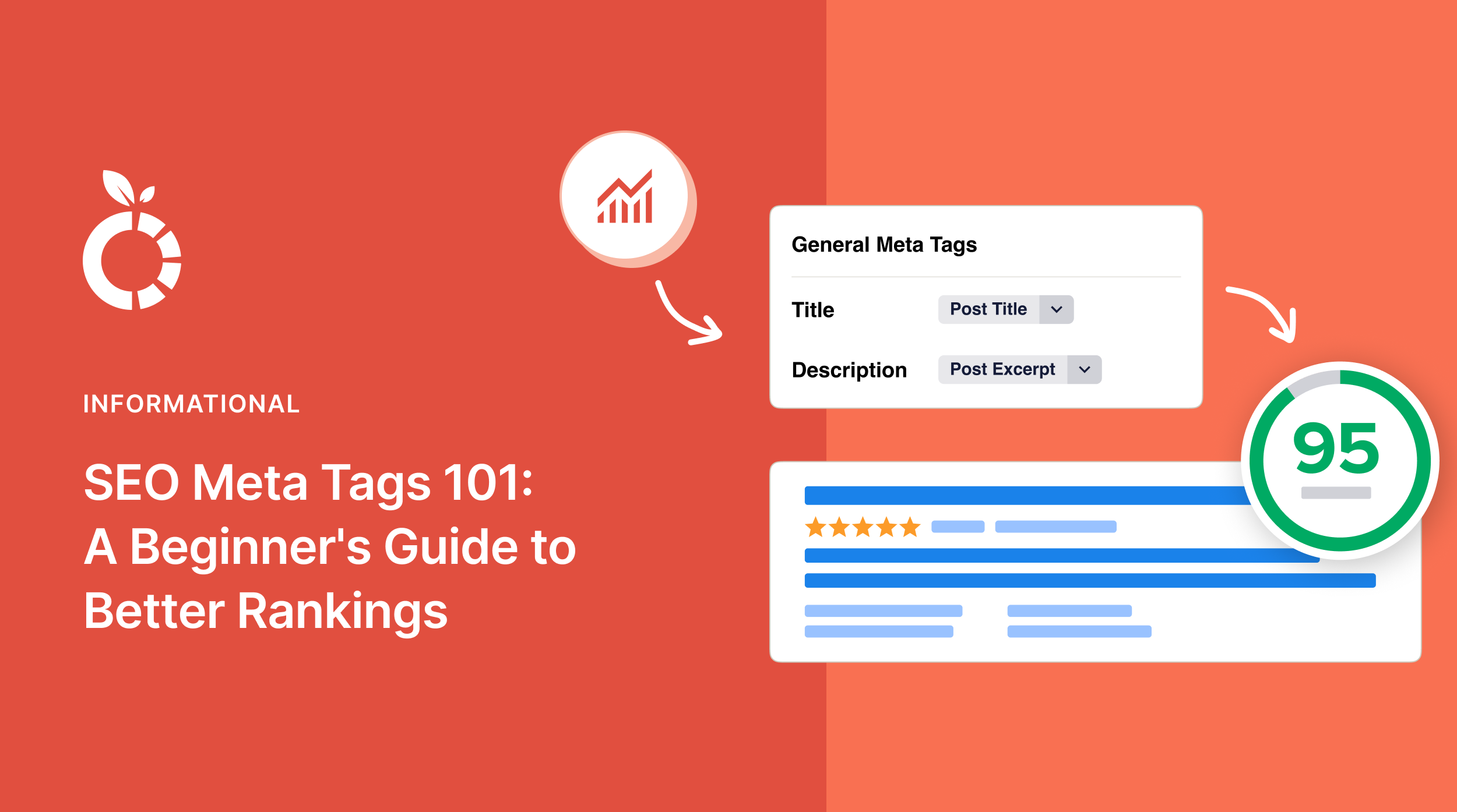 A beginner's guide to SEO meta tags.